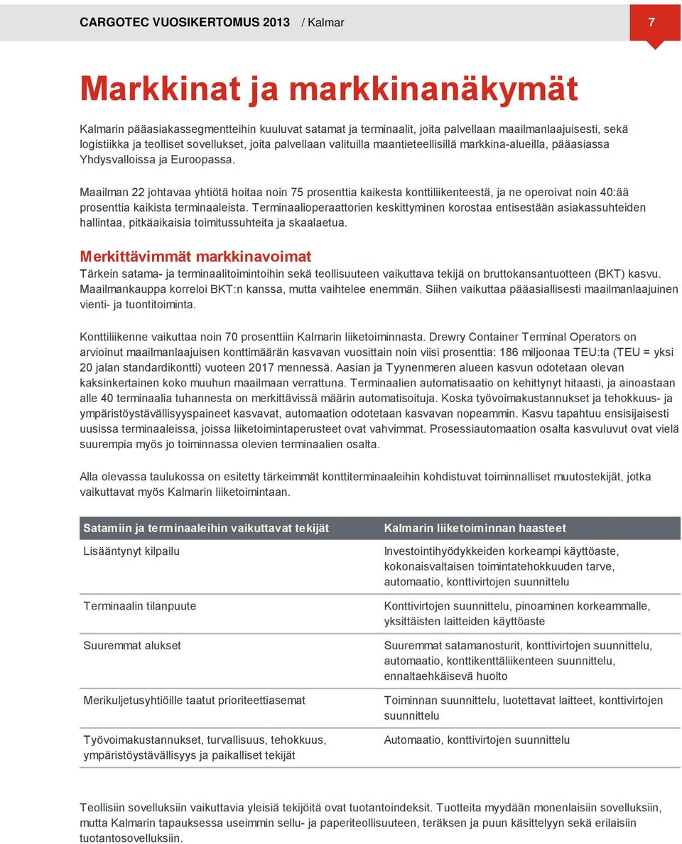 Maailman 22 johtavaa yhtiötä hoitaa noin 75 prosenttia kaikesta konttiliikenteestä, ja ne operoivat noin 40:ää prosenttia kaikista terminaaleista.