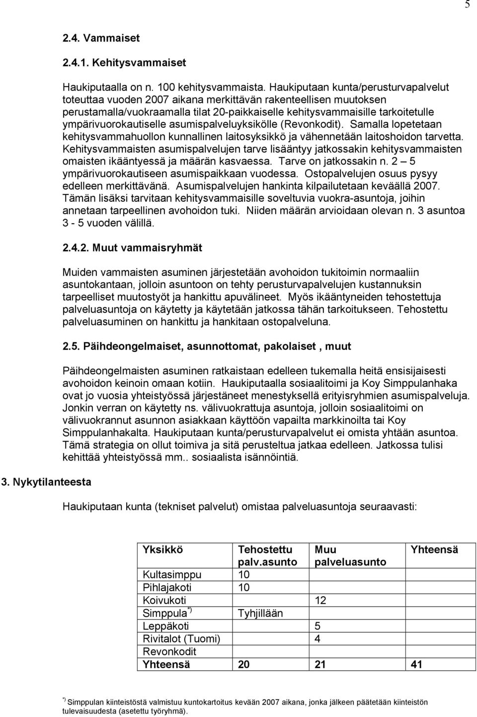 ympärivuorokautiselle asumispalveluyksikölle (Revonkodit). Samalla lopetetaan kehitysvammahuollon kunnallinen laitosyksikkö ja vähennetään laitoshoidon tarvetta.