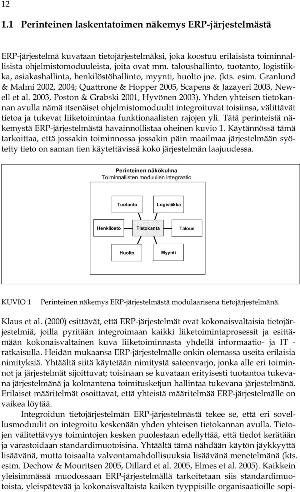 2003, Poston & Grabski 2001, Hyvönen 2003).