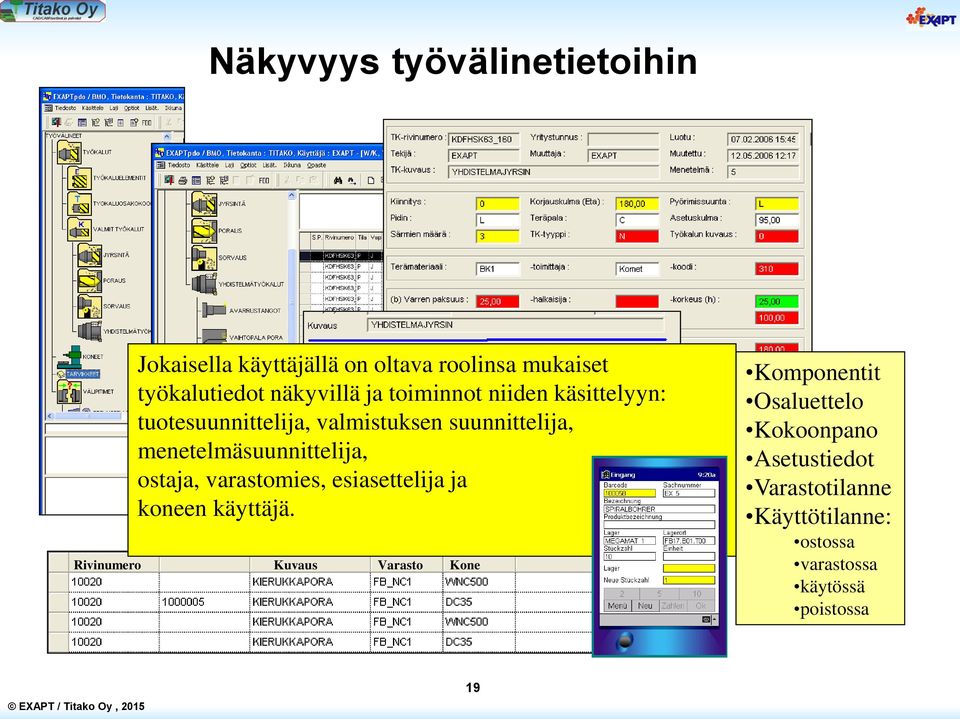 ostaja, varastomies, esiasettelija ja koneen käyttäjä.