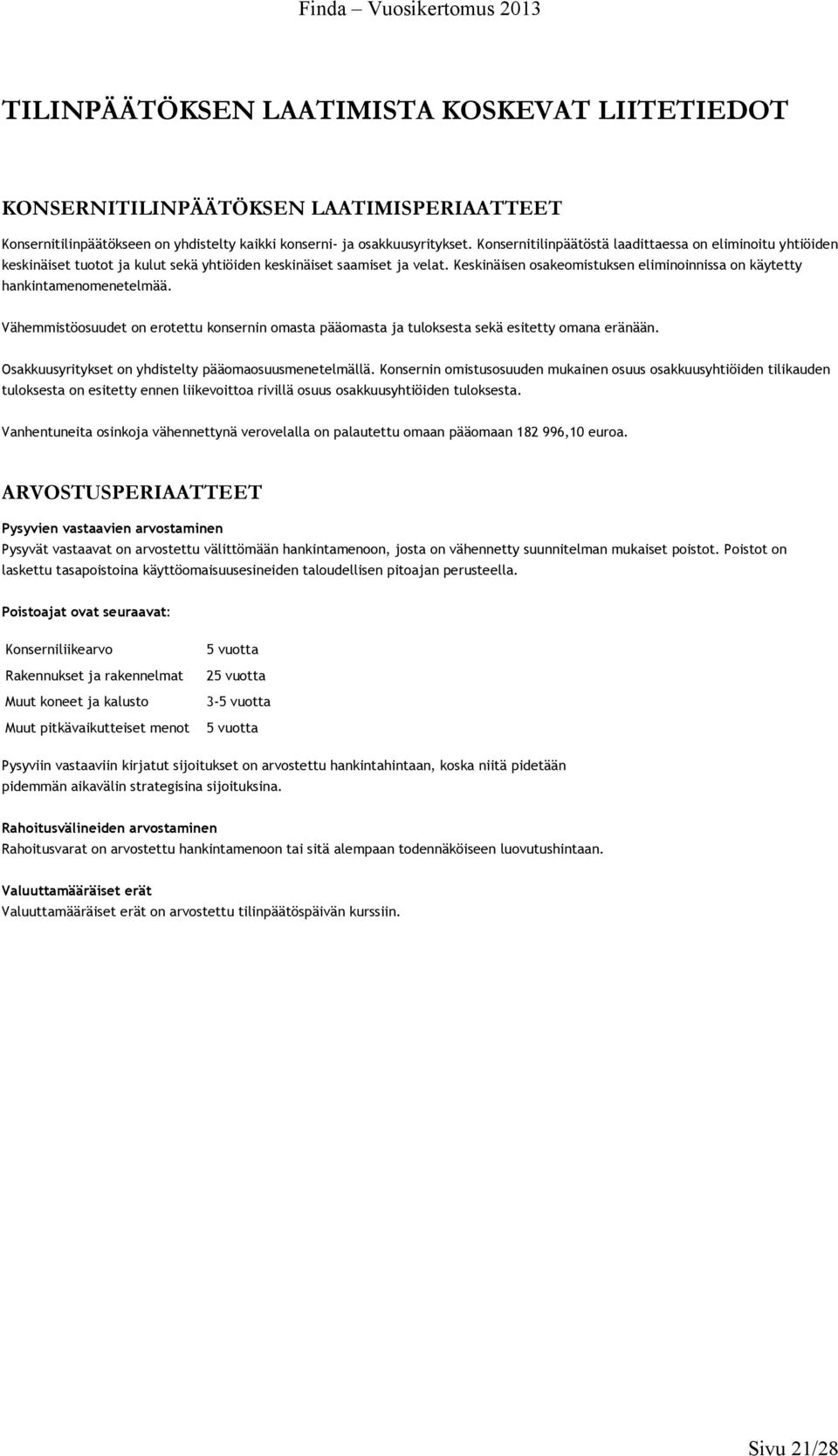 Keskinäisen osakeomistuksen eliminoinnissa on käytetty hankintamenomenetelmää. Vähemmistöosuudet on erotettu konsernin omasta pääomasta ja tuloksesta sekä esitetty omana eränään.