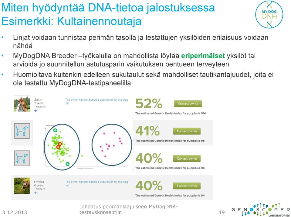 arvioida jo suunnitellun astutusparin vaikutuksen pentueen terveyteen Huomioitava kuitenkin edelleen sukutaulut sekä