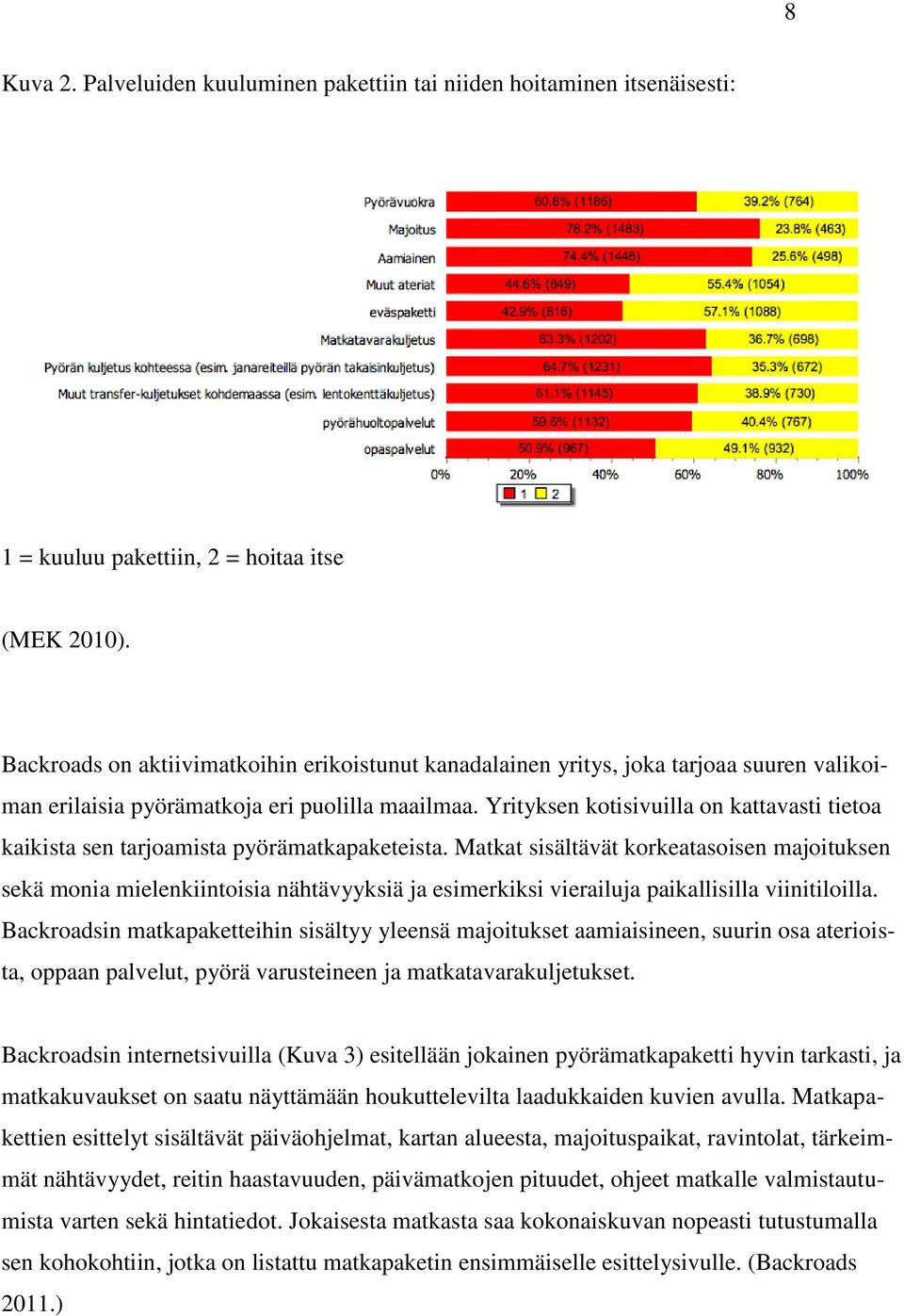 Yrityksen kotisivuilla on kattavasti tietoa kaikista sen tarjoamista pyörämatkapaketeista.