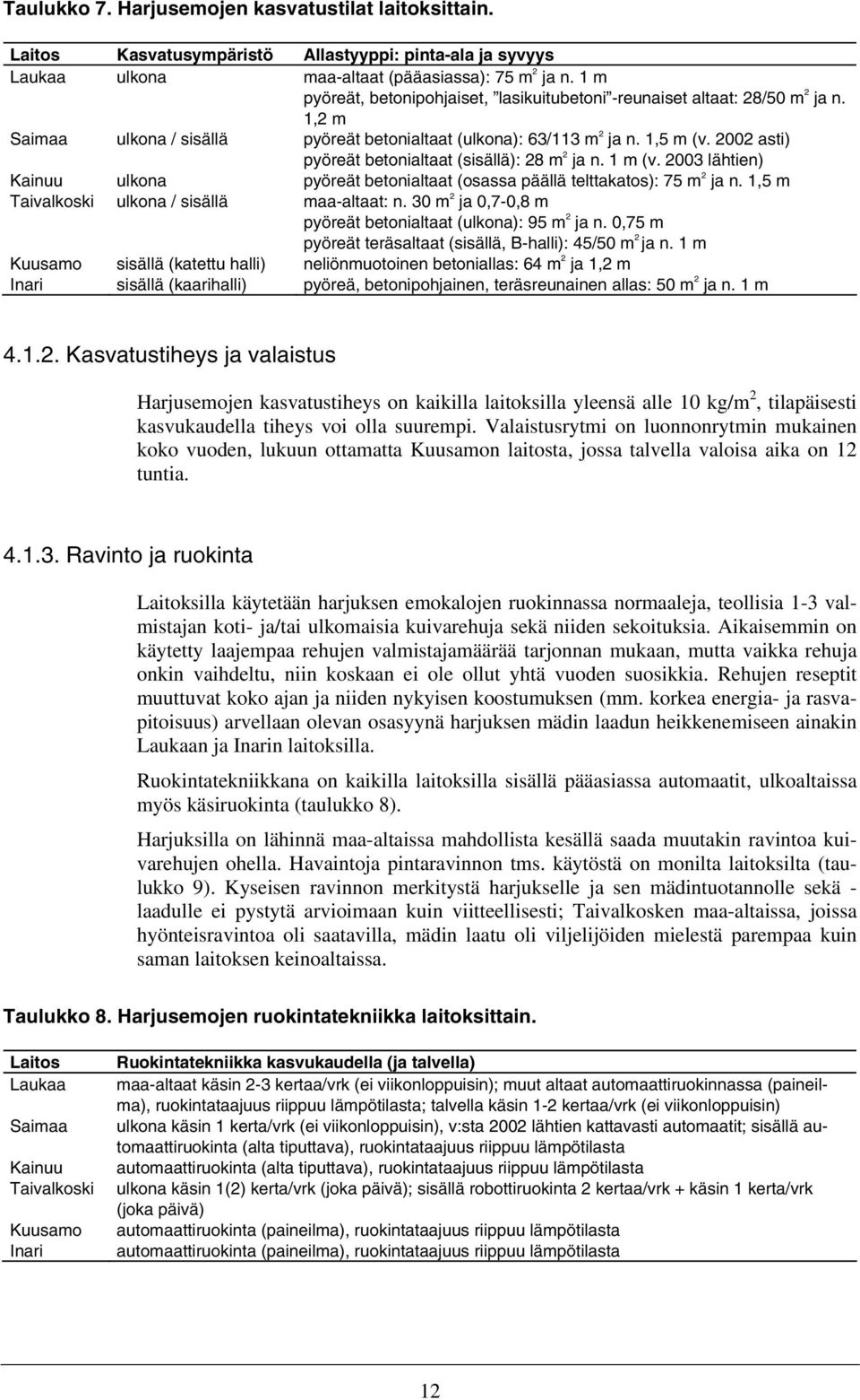 2002 asti) pyöreät betonialtaat (sisällä): 28 m 2 ja n. 1 m (v. 2003 lähtien) Kainuu ulkona pyöreät betonialtaat (osassa päällä telttakatos): 75 m 2 ja n.