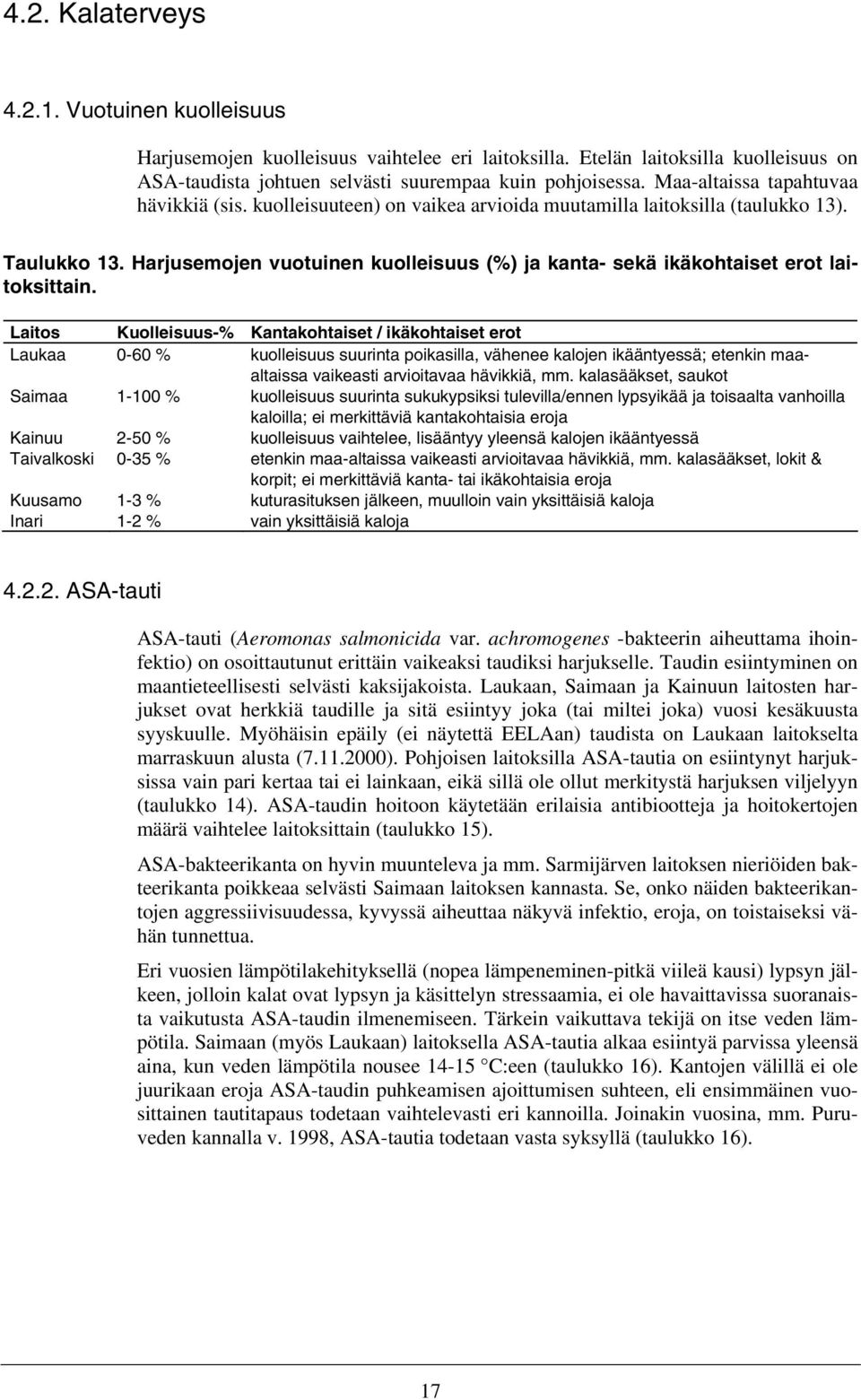 Harjusemojen vuotuinen kuolleisuus (%) ja kanta- sekä ikäkohtaiset erot laitoksittain.