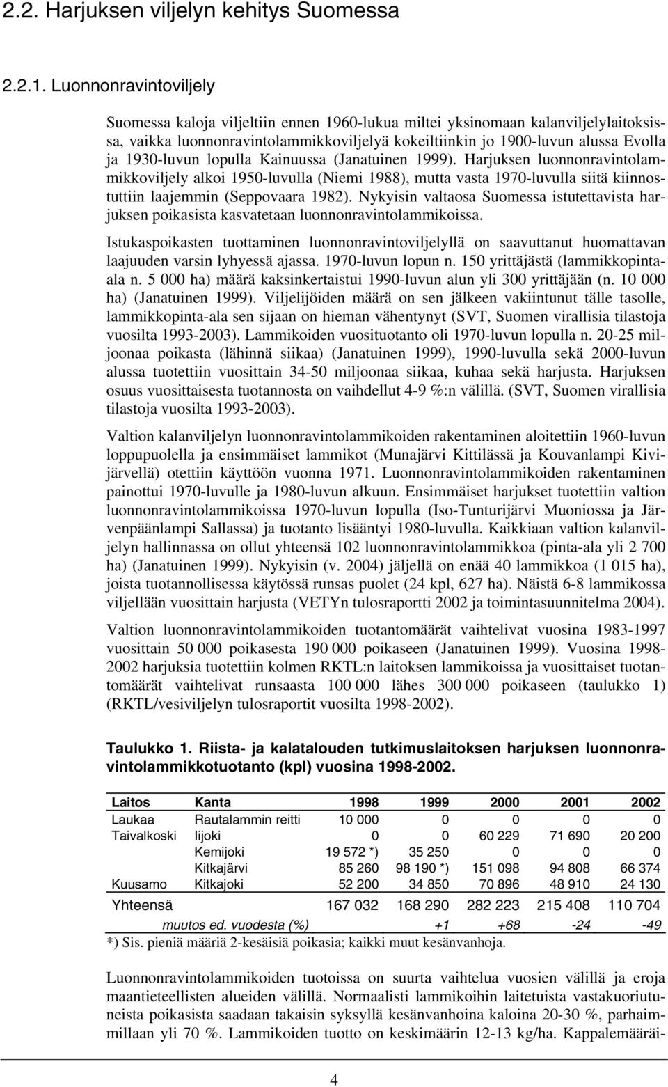 1930-luvun lopulla Kainuussa (Janatuinen 1999). Harjuksen luonnonravintolammikkoviljely alkoi 1950-luvulla (Niemi 1988), mutta vasta 1970-luvulla siitä kiinnostuttiin laajemmin (Seppovaara 1982).