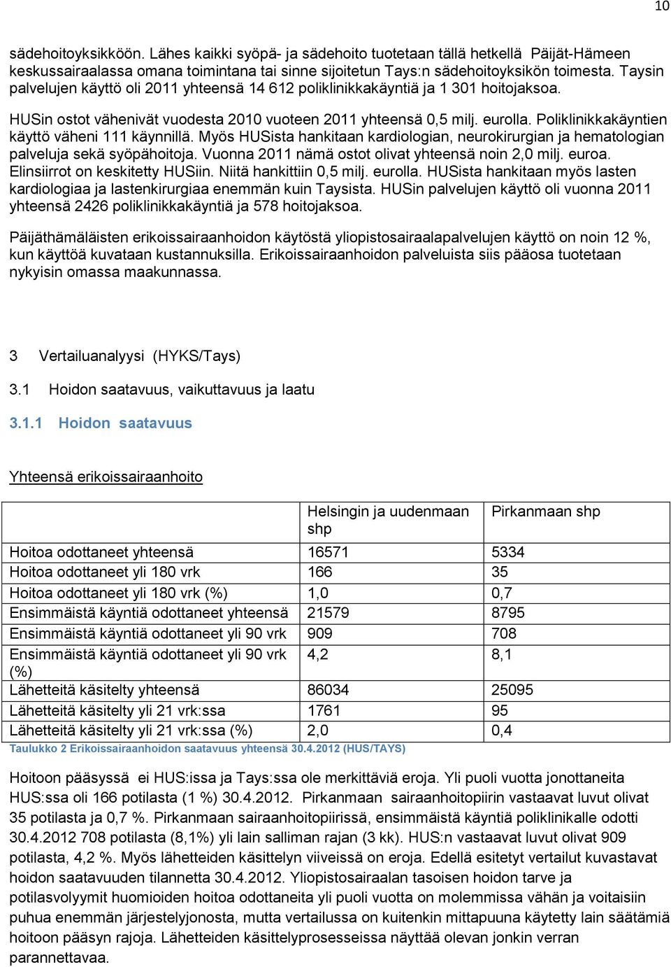 Poliklinikkakäyntien käyttö väheni 111 käynnillä. Myös HUSista hankitaan kardiologian, neurokirurgian ja hematologian palveluja sekä syöpähoitoja. Vuonna 2011 nämä ostot olivat yhteensä noin 2,0 milj.