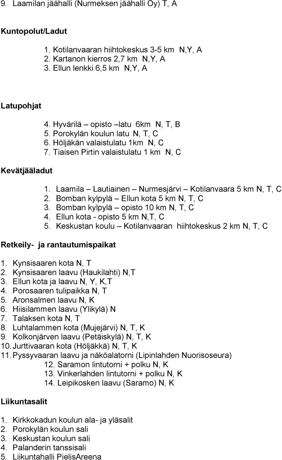 Laamila Lautiainen Nurmesjärvi Kotilanvaara 5 km N, T, C 2. Bomban kylpylä Ellun kota 5 km N, T, C 3. Bomban kylpylä opisto 10 km N, T, C 4. Ellun kota - opisto 5 km N,T, C 5.