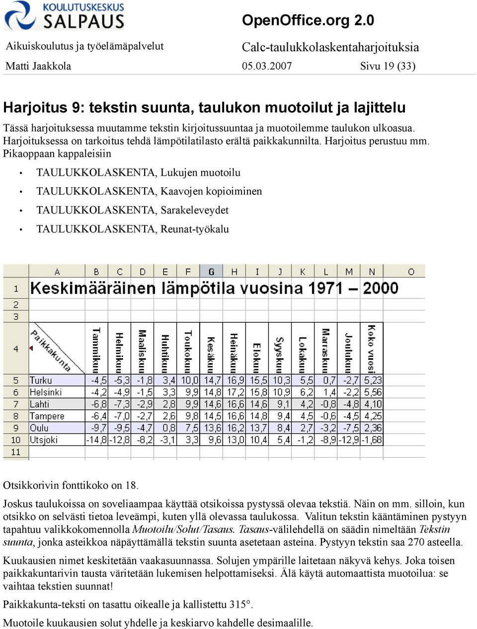 Pikaoppaan kappaleisiin TAULUKKOLASKENTA, Lukujen muotoilu TAULUKKOLASKENTA, Kaavojen kopioiminen TAULUKKOLASKENTA, Sarakeleveydet TAULUKKOLASKENTA, Reunat-työkalu Otsikkorivin fonttikoko on 18.