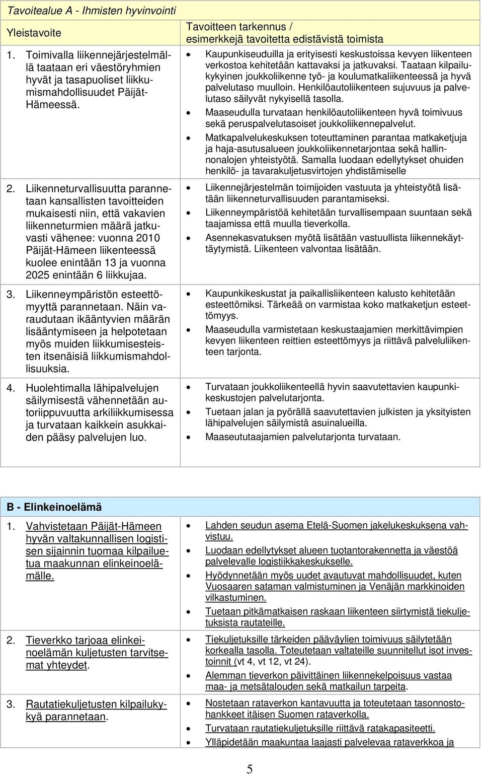 vuonna 2025 enintään 6 liikkujaa. 3. Liikenneympäristön esteettömyyttä parannetaan.