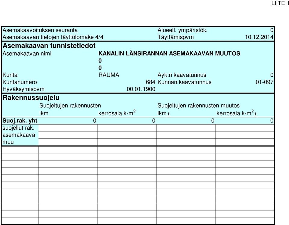 2014 KANALIN LÄNSIRANNAN ASEMAKAAVAN MUUTOS 0 0 RAUMA Ayk:n kaavatunnus 0 684 Kunnan kaavatunnus 01-097 00.01.1900