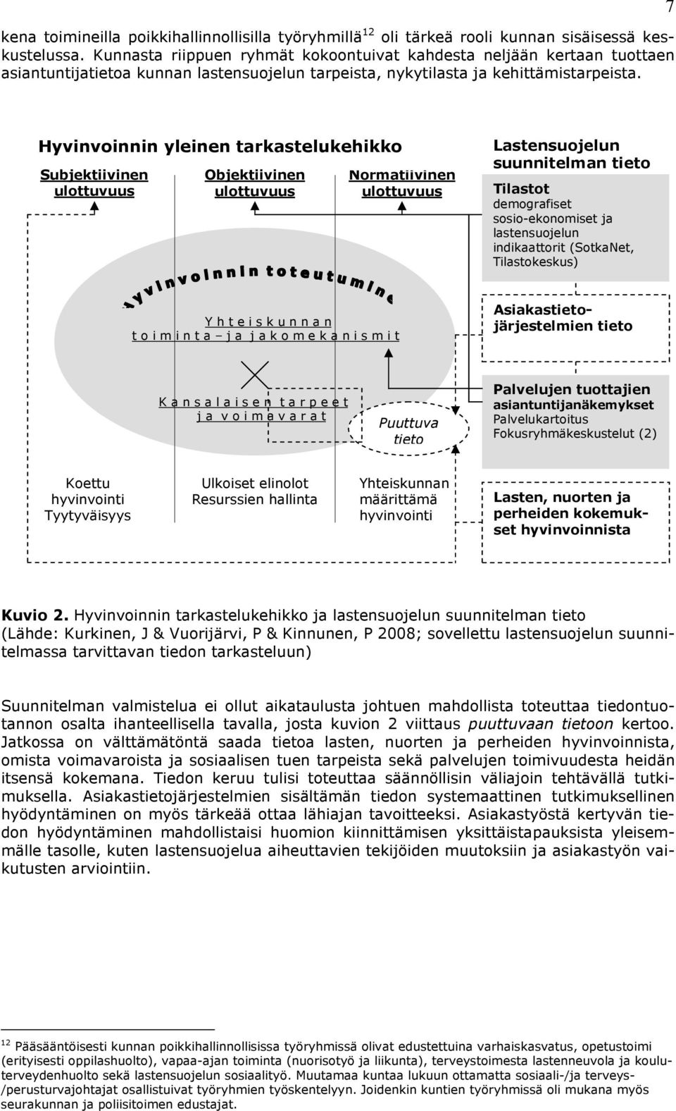 7 Hyvinvoinnin yleinen tarkastelukehikko Subjektiivinen ulottuvuus Objektiivinen ulottuvuus Normatiivinen ulottuvuus Lastensuojelun suunnitelman tieto Tilastot demografiset sosio-ekonomiset ja