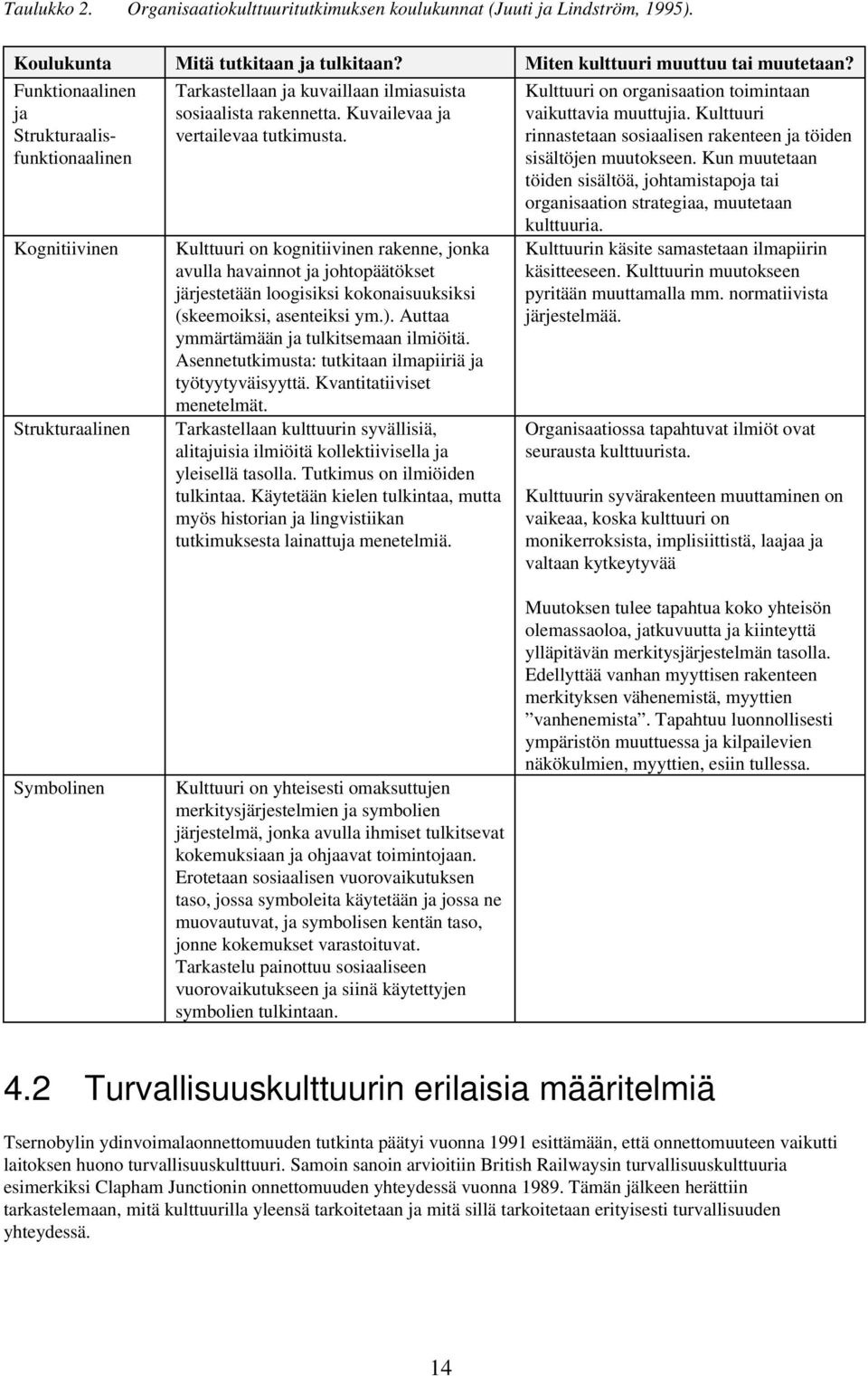 Kulttuuri on kognitiivinen rakenne, jonka avulla havainnot ja johtopäätökset järjestetään loogisiksi kokonaisuuksiksi (skeemoiksi, asenteiksi ym.). Auttaa ymmärtämään ja tulkitsemaan ilmiöitä.