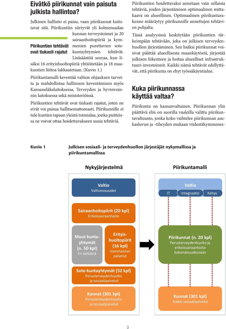 Lisäsäästöä seuraa, kun lisäksi 16 erityishuoltopiiriä yhtiöitetään ja 18 maakuntien liittoa lakkautetaan. (Kuvio 1.