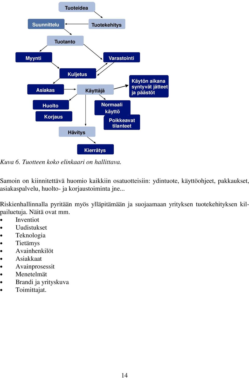 Samoin on kiinnitettävä huomio kaikkiin osatuotteisiin: ydintuote, käyttöohjeet, pakkaukset, asiakaspalvelu, huolto- ja korjaustoiminta jne.