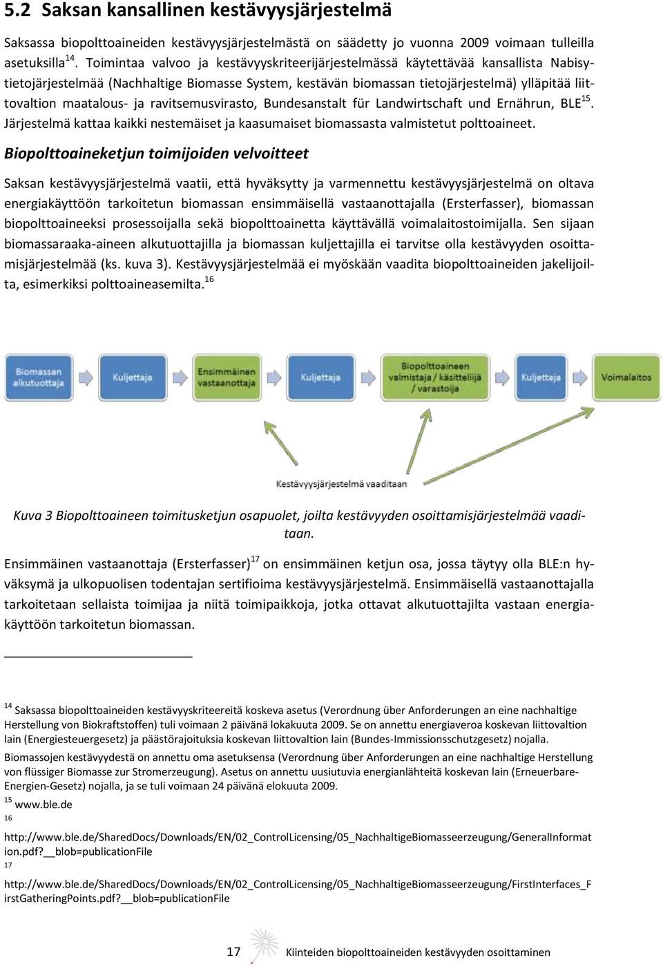 maatalous- ja ravitsemusvirasto, Bundesanstalt für Landwirtschaft und Ernährun, BLE 15. Järjestelmä kattaa kaikki nestemäiset ja kaasumaiset biomassasta valmistetut polttoaineet.