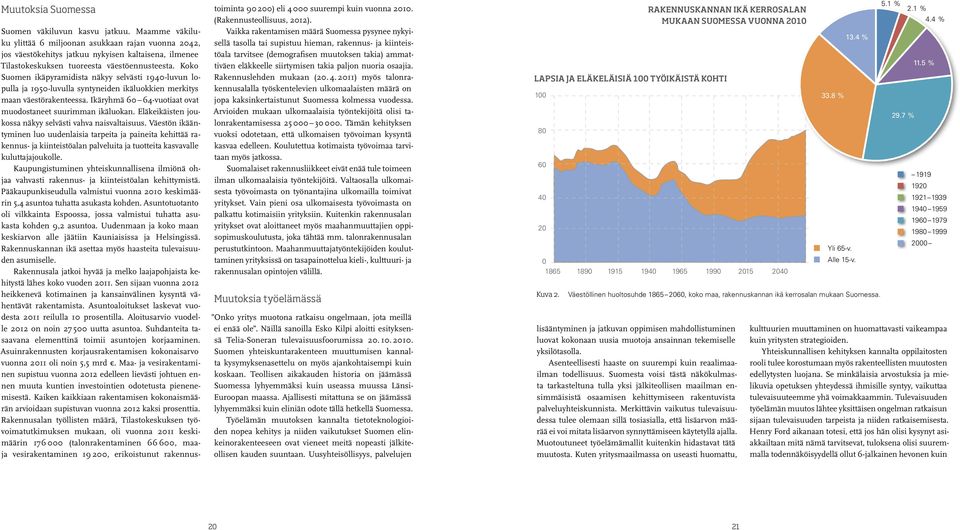 Koko Suomen ikäpyramidista näkyy selvästi 1940-luvun lopulla ja 1950-luvulla syntyneiden ikäluokkien merkitys maan väestörakenteessa. Ikäryhmä 60 64-vuotiaat ovat muodostaneet suurimman ikäluokan.