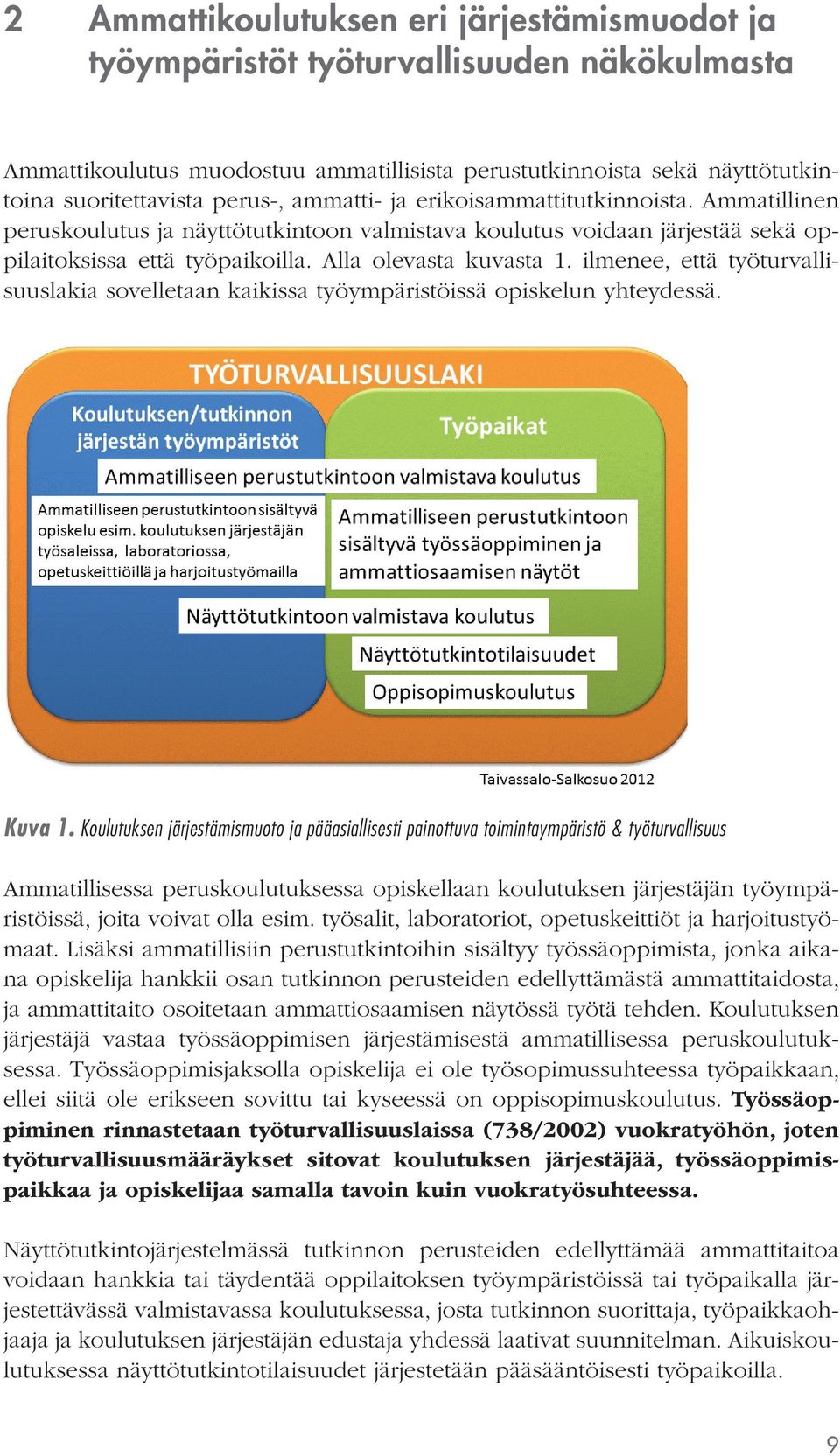 ilmenee, että työturvallisuuslakia sovelletaan kaikissa työympäristöissä opiskelun yhteydessä. Kuva 1.