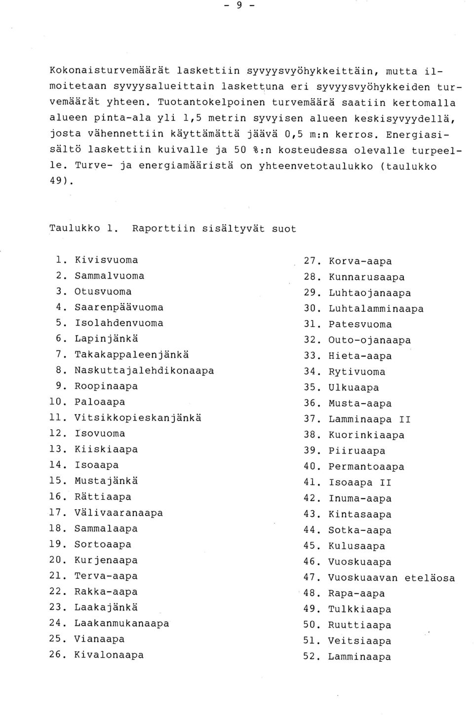 Energiasisältö laskettiin kuivalle ja 50 % :n kosteudessa olevalle turpeelle. Turve- ja energiamääristä on yhteenvetotaulukko (taulukk o 49). Taulukko 1. Raporttiin sisältyvät suo t 1. Kivisvuoma 27.