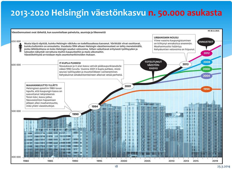 väestönkasvu