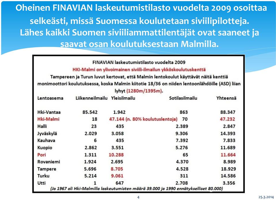 siviilipilotteja.