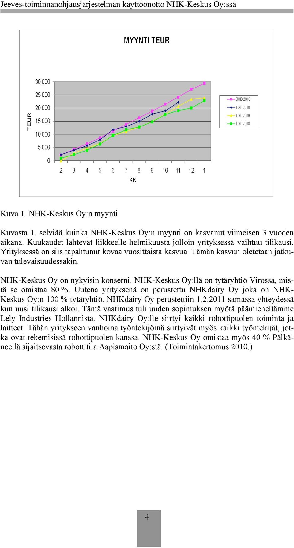 NHK-Keskus Oy:llä on tytäryhtiö Virossa, mistä se omistaa 80 %. Uutena yrityksenä on perustettu NHKdairy Oy joka on NHK- Keskus Oy:n 100 % tytäryhtiö. NHKdairy Oy perustettiin 1.2.