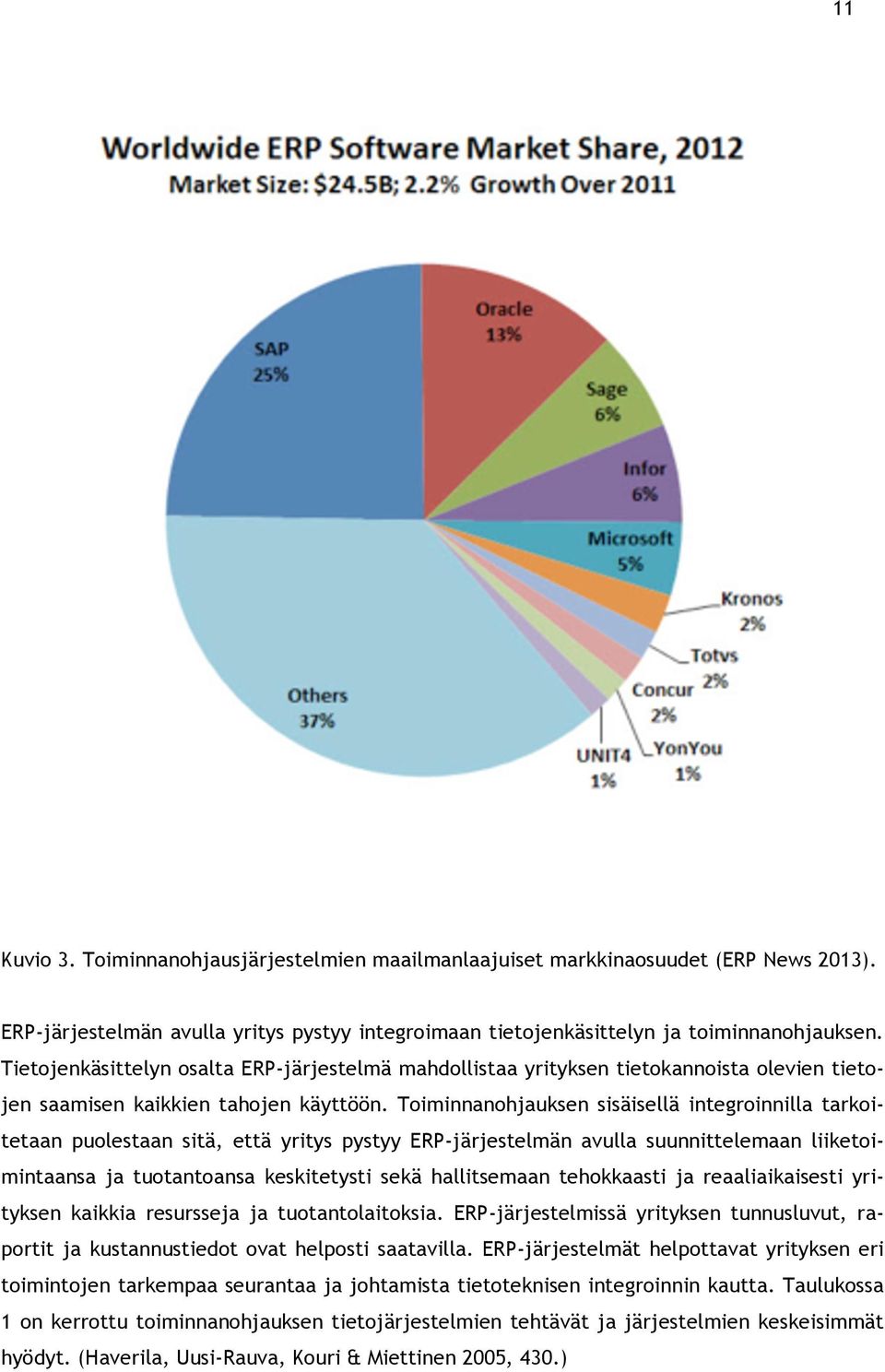 Toiminnanohjauksen sisäisellä integroinnilla tarkoitetaan puolestaan sitä, että yritys pystyy ERP-järjestelmän avulla suunnittelemaan liiketoimintaansa ja tuotantoansa keskitetysti sekä hallitsemaan