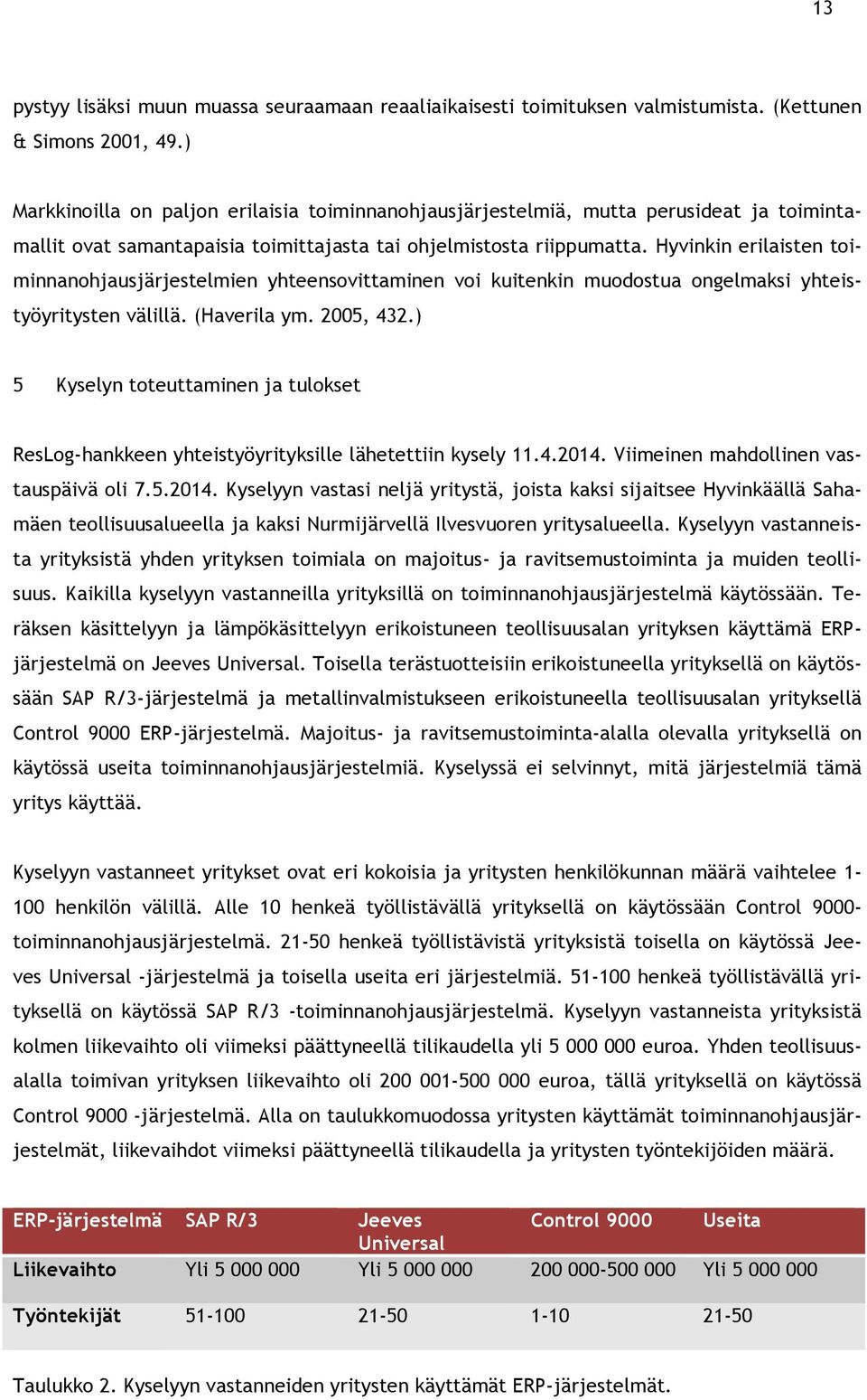 Hyvinkin erilaisten toiminnanohjausjärjestelmien yhteensovittaminen voi kuitenkin muodostua ongelmaksi yhteistyöyritysten välillä. (Haverila ym. 2005, 432.