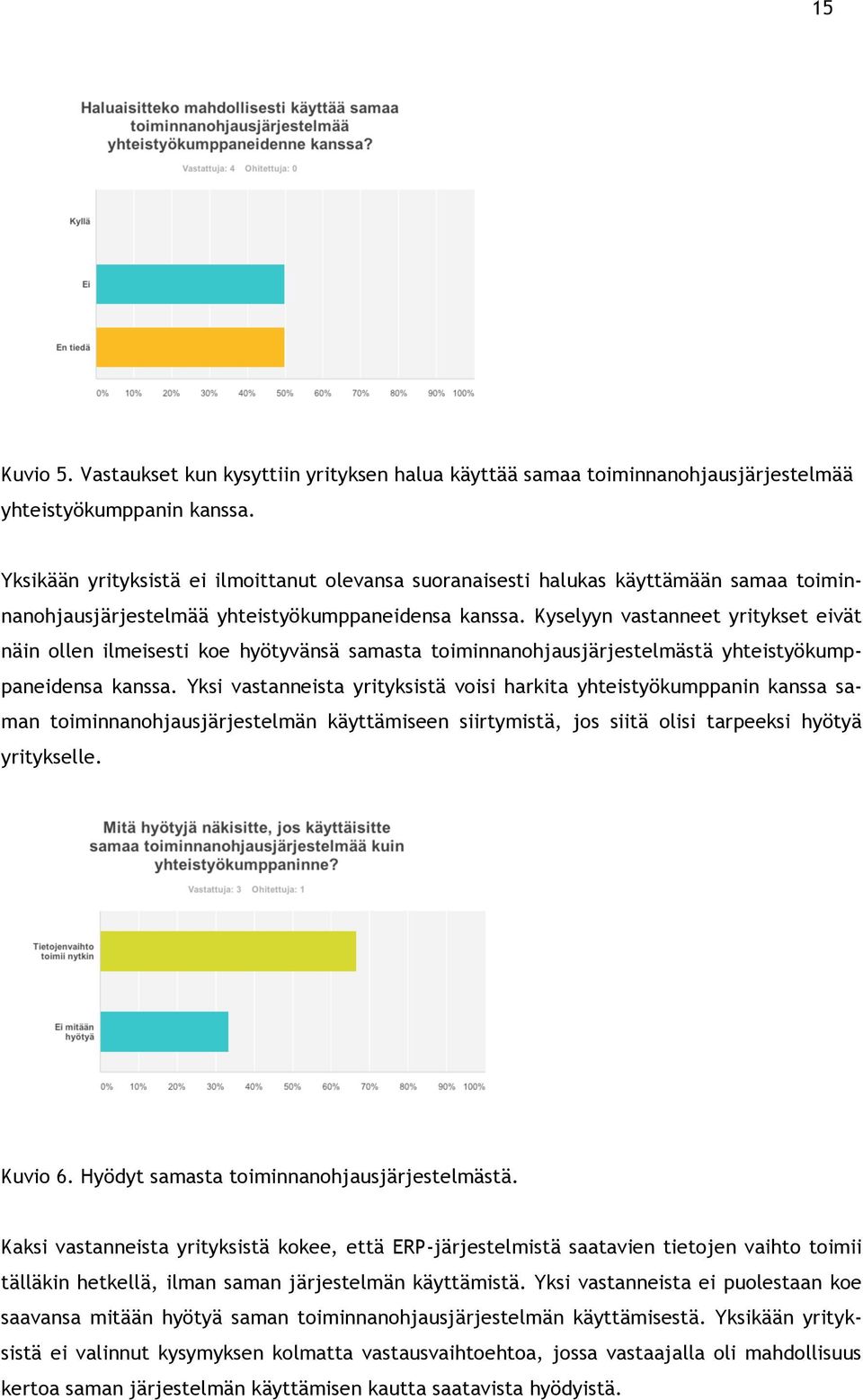 Kyselyyn vastanneet yritykset eivät näin ollen ilmeisesti koe hyötyvänsä samasta toiminnanohjausjärjestelmästä yhteistyökumppaneidensa kanssa.