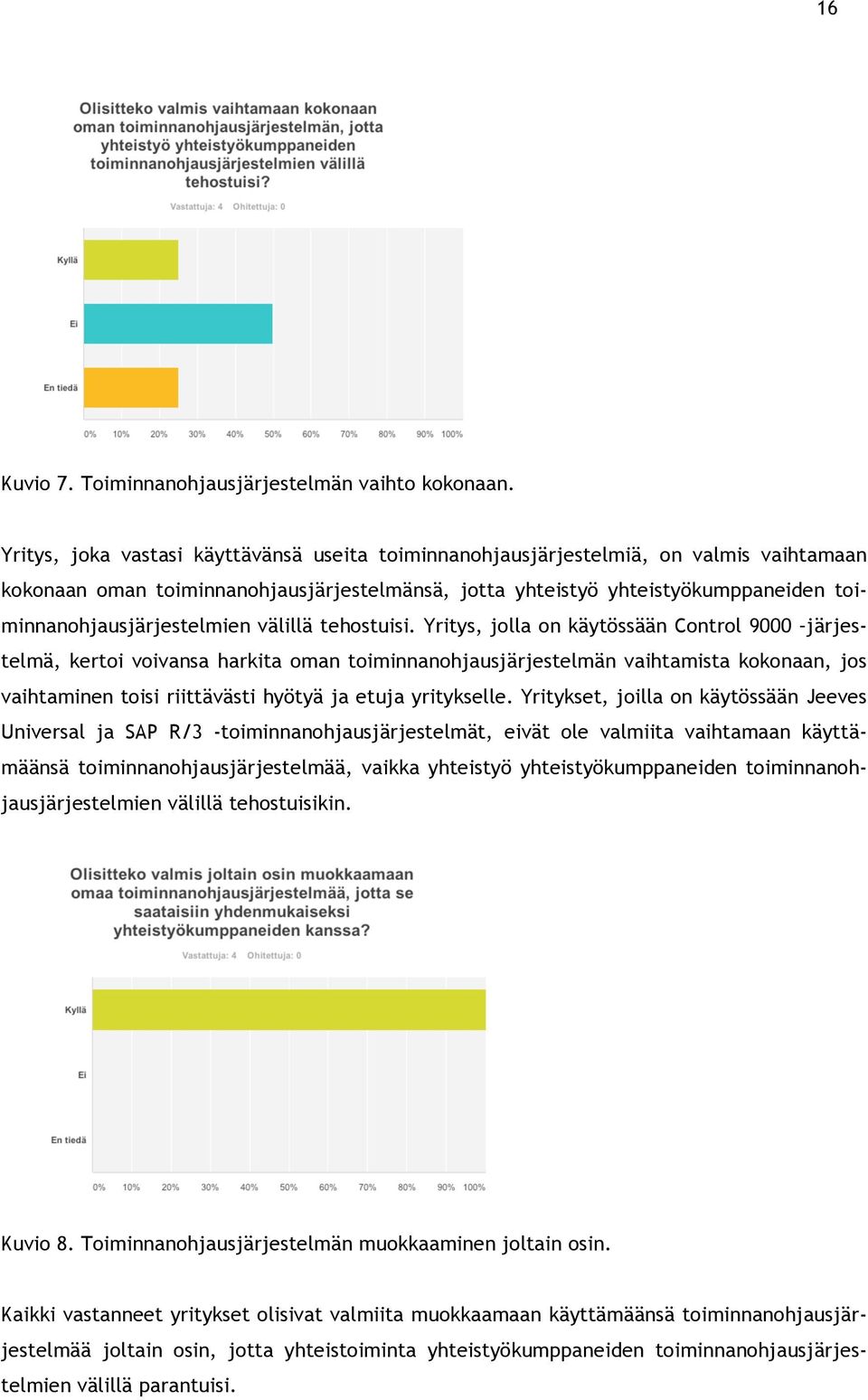 toiminnanohjausjärjestelmien välillä tehostuisi.