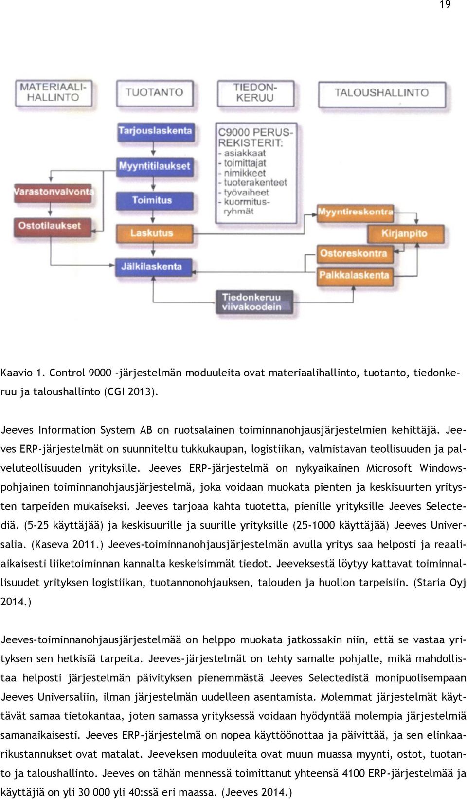 Jeeves ERP-järjestelmät on suunniteltu tukkukaupan, logistiikan, valmistavan teollisuuden ja palveluteollisuuden yrityksille.