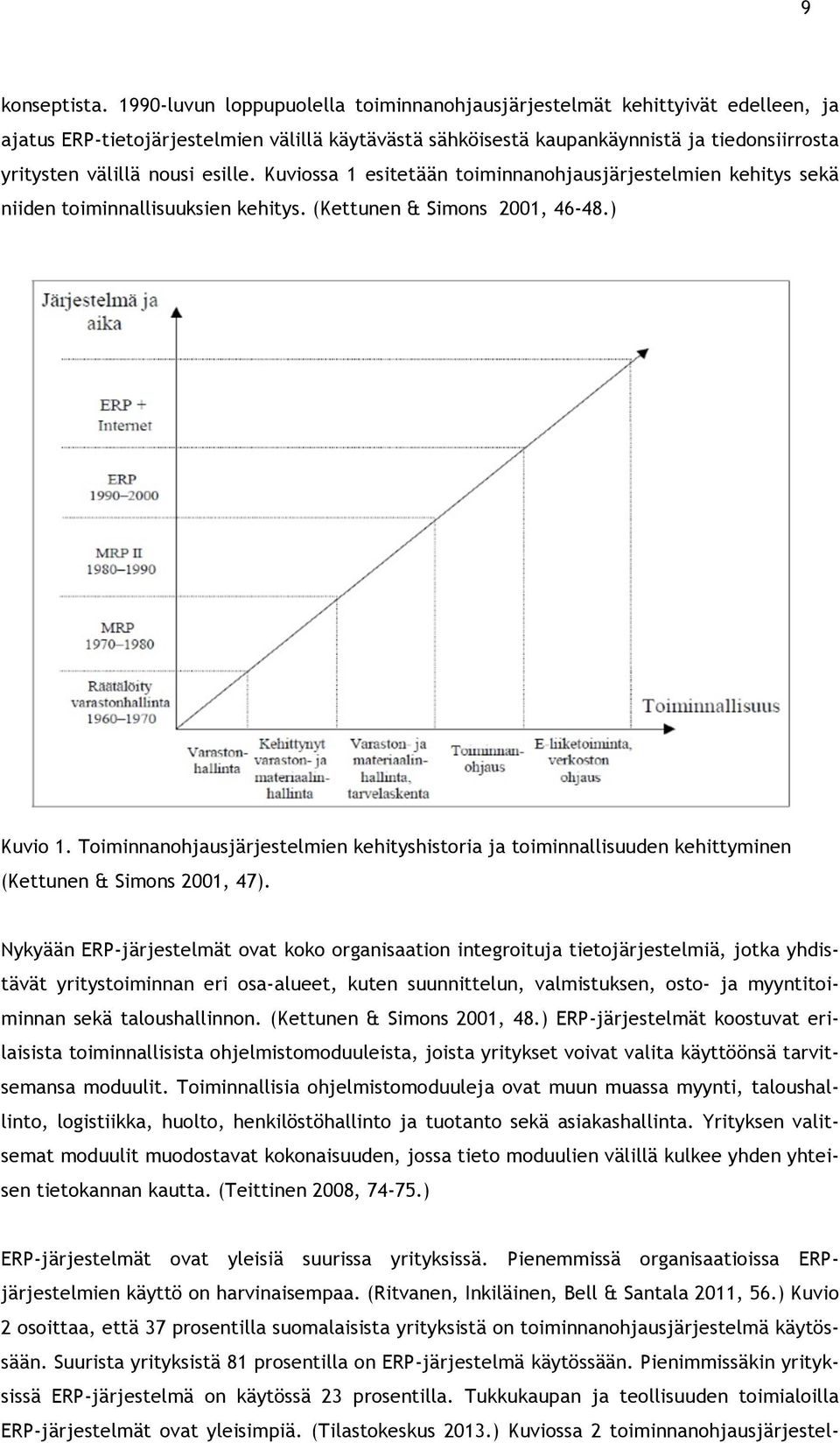 esille. Kuviossa 1 esitetään toiminnanohjausjärjestelmien kehitys sekä niiden toiminnallisuuksien kehitys. (Kettunen & Simons 2001, 46-48.) Kuvio 1.