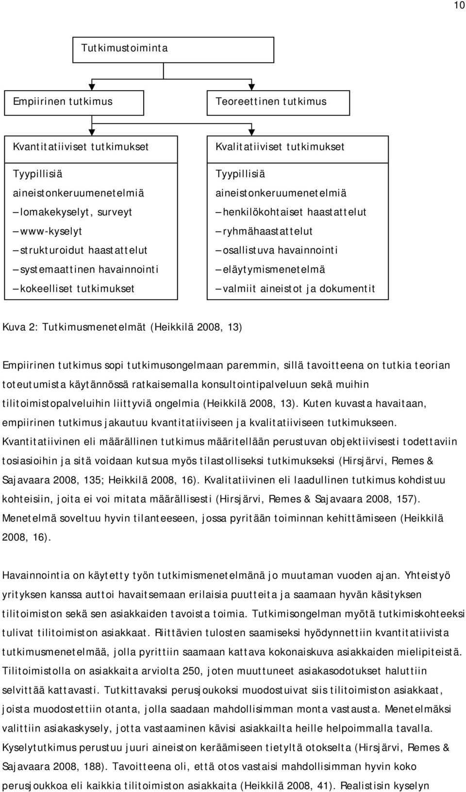 eläytymismenetelmä valmiit aineistot ja dokumentit Kuva 2: Tutkimusmenetelmät (Heikkilä 2008, 13) Empiirinen tutkimus sopi tutkimusongelmaan paremmin, sillä tavoitteena on tutkia teorian toteutumista