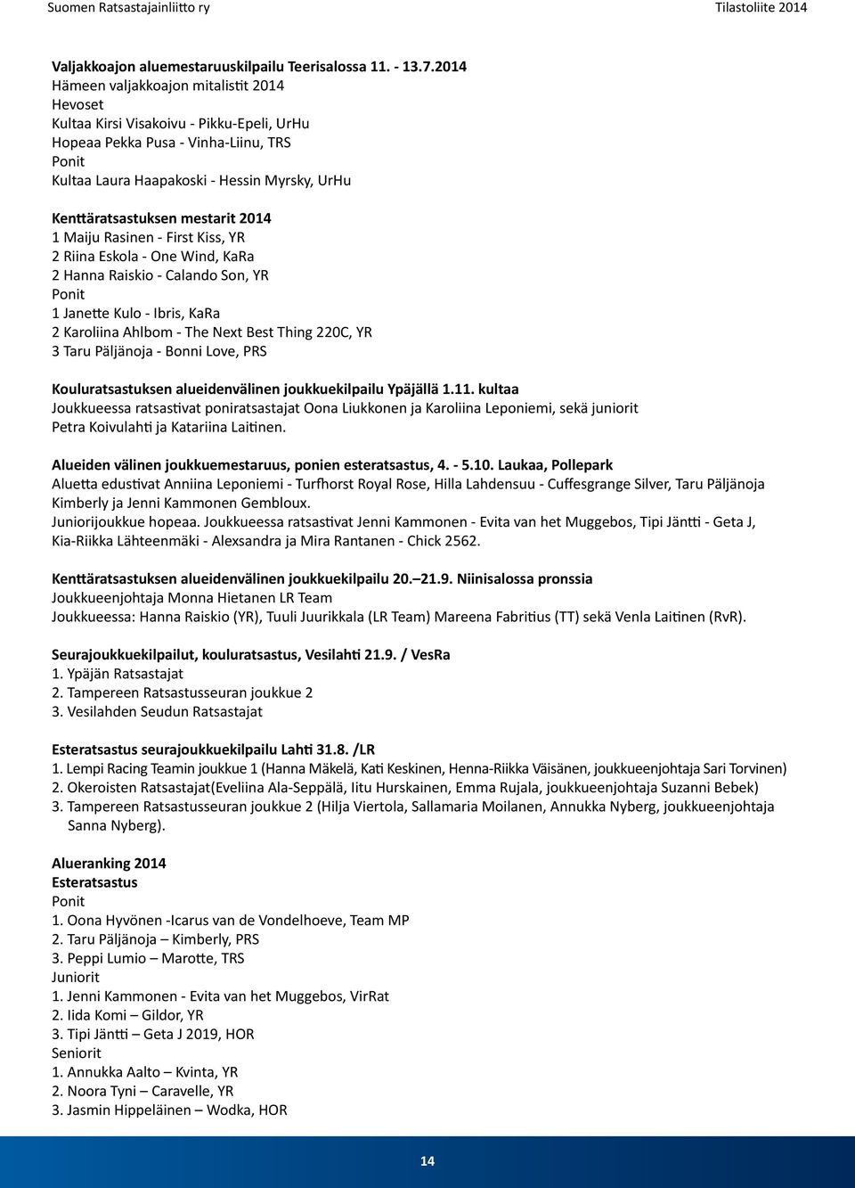 mestarit 2014 1 Maiju Rasinen - First Kiss, YR 2 Riina Eskola - One Wind, KaRa 2 Hanna Raiskio - Calando Son, YR Ponit 1 Janette Kulo - Ibris, KaRa 2 Karoliina Ahlbom - The Next Best Thing 220C, YR 3