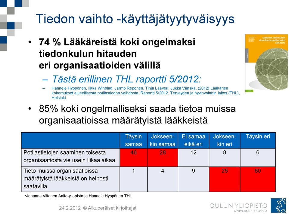 85% koki ongelmalliseksi saada tietoa muissa organisaatioissa määrätyistä lääkkeistä Potilastietojen saaminen toisesta organisaatiosta vie usein liikaa aikaa.