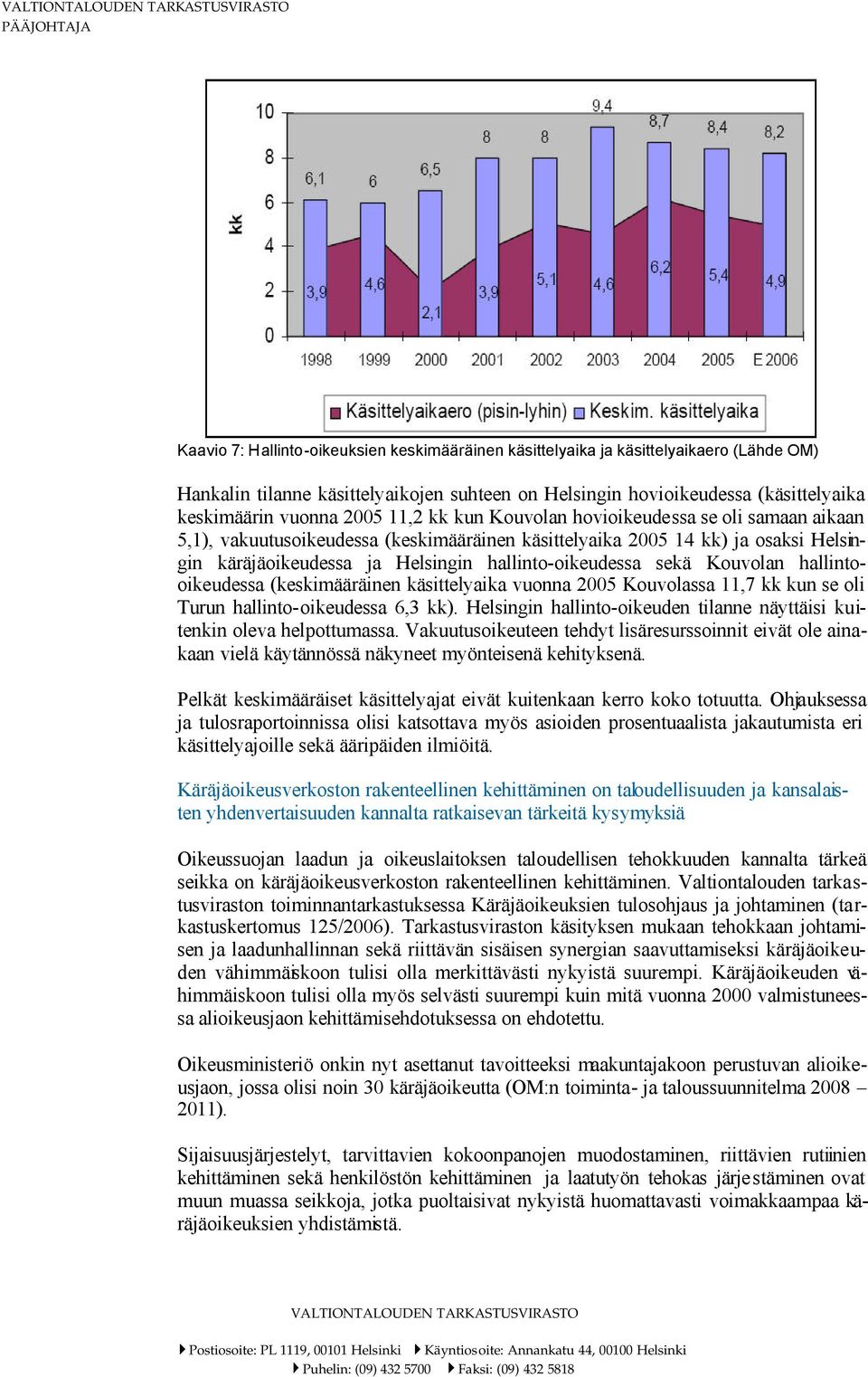 Kouvolan hallintooikeudessa (keskimääräinen käsittelyaika vuonna 2005 Kouvolassa 11,7 kk kun se oli Turun hallinto-oikeudessa 6,3 kk).