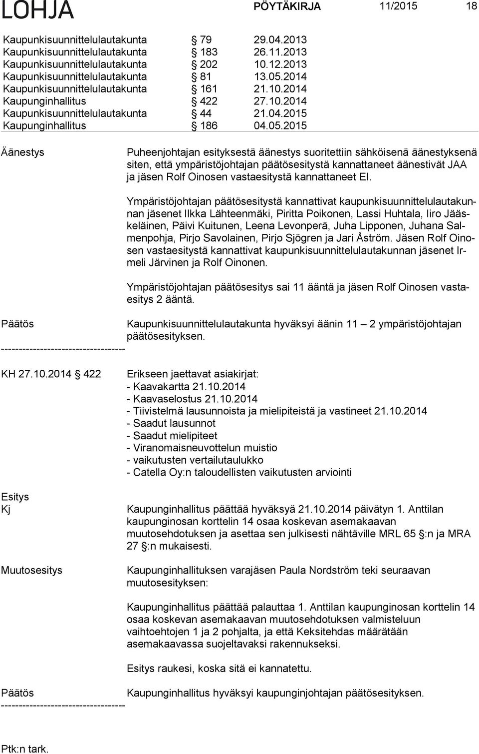 2015 Äänestys Puheenjohtajan esityksestä äänestys suoritettiin sähköisenä äänestyksenä siten, että ympäristöjohtajan päätösesitystä kan nat ta neet äänestivät JAA ja jäsen Rolf Oinosen vastaesitystä