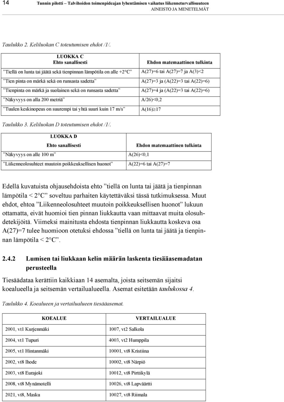 Näkyvyys on alla 200 metriä Tuulen keskinopeus on suurempi tai yhtä suuri kuin 17 m/s Ehdon matemaattinen tulkinta A(27)=6 tai A(27)=7 ja A(3)<2 A(27)=3 ja (A(22)=3 tai A(22)=6) A(27)=4 ja (A(22)=3