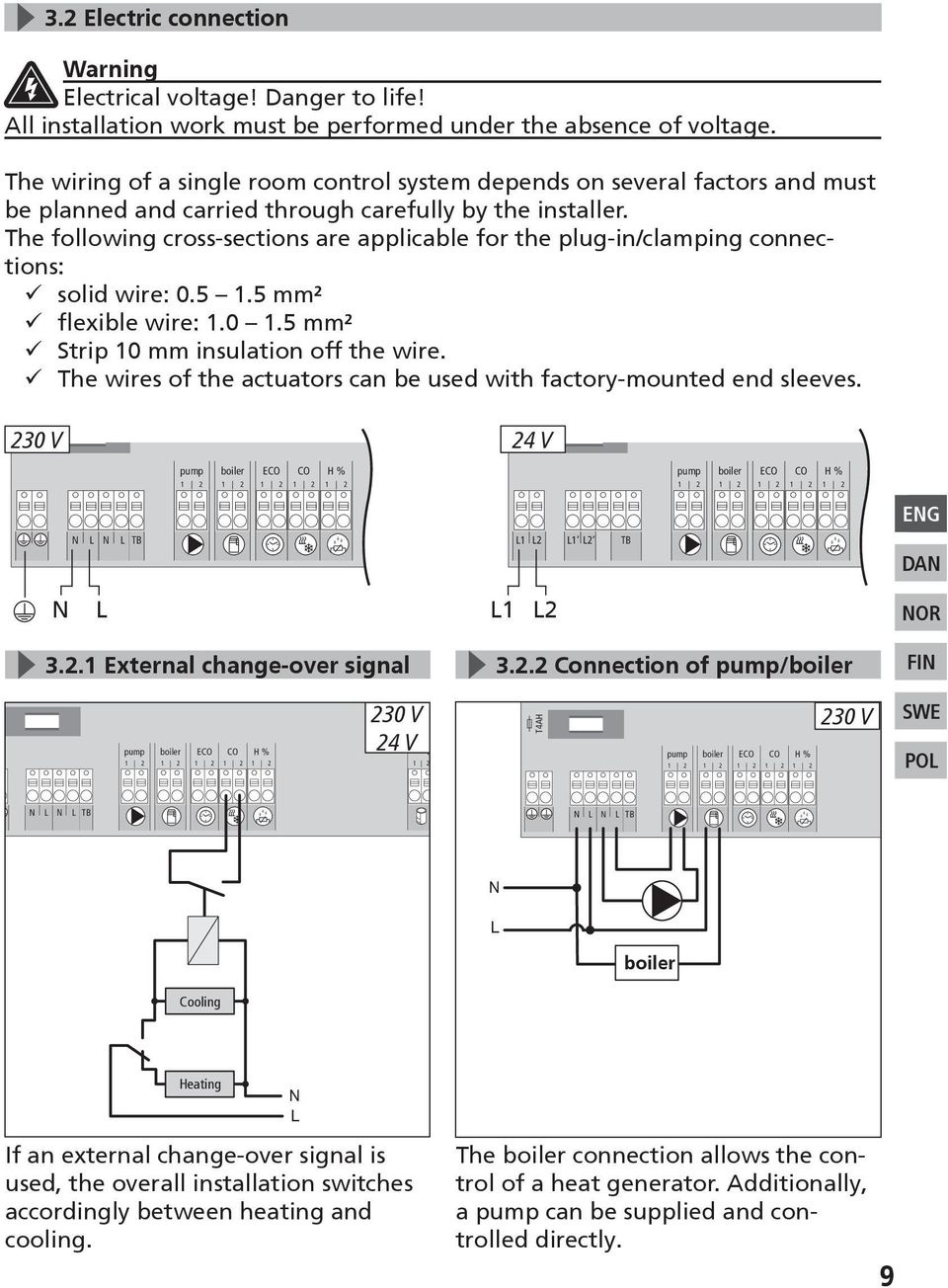 The following cross-sections are applicable for the plug-in/clamping connections: solid wire: 0.5 1.5 mm² Strip 10 mm insulation off the wire.