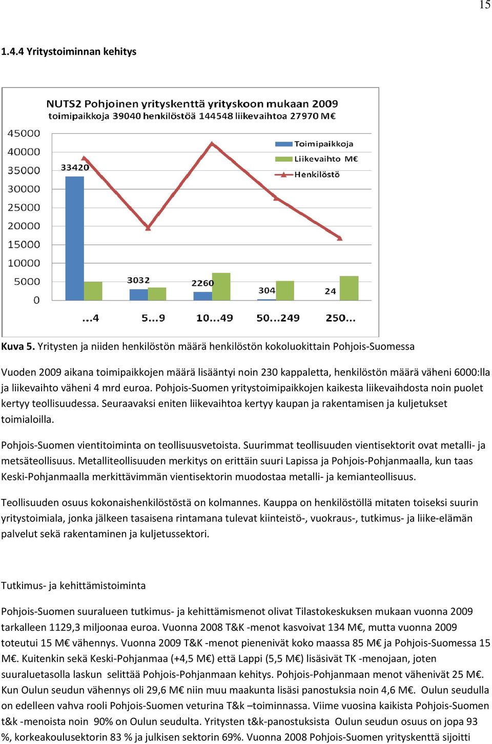 liikevaihto väheni 4 mrd euroa. Pohjois Suomen yritystoimipaikkojen kaikesta liikevaihdosta noin puolet kertyy teollisuudessa.