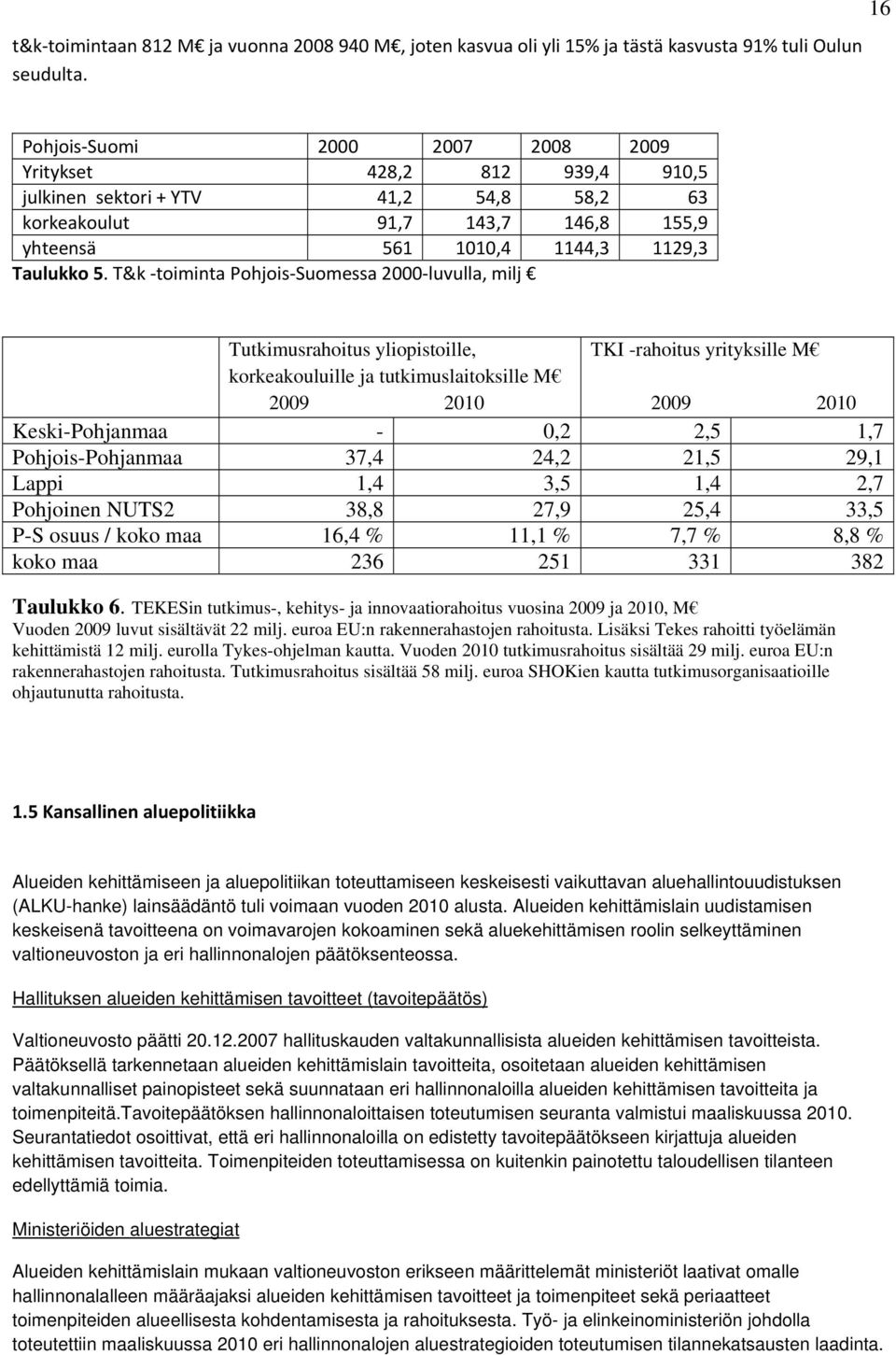 T&k toiminta Pohjois Suomessa 2000 luvulla, milj Tutkimusrahoitus yliopistoille, TKI -rahoitus yrityksille M korkeakouluille ja tutkimuslaitoksille M 2009 2010 2009 2010 Keski-Pohjanmaa - 0,2 2,5 1,7