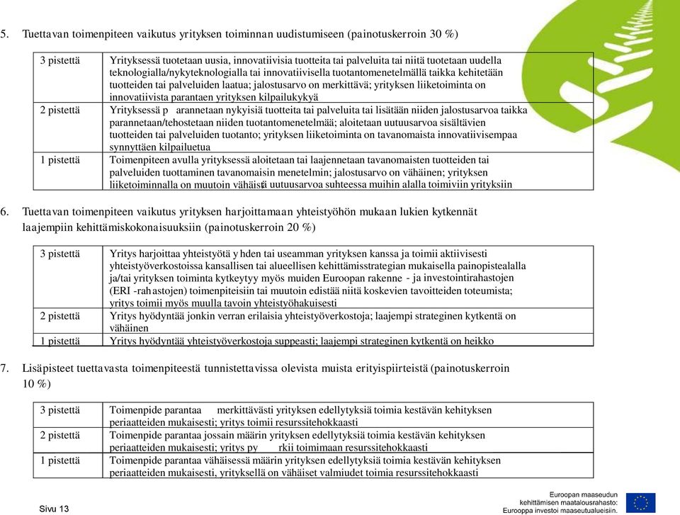 parantaen yrityksen kilpailukykyä 2 pistettä Yrityksessä p arannetaan nykyisiä tuotteita tai palveluita tai lisätään niiden jalostusarvoa taikka parannetaan/tehostetaan niiden tuotantomenetelmää;