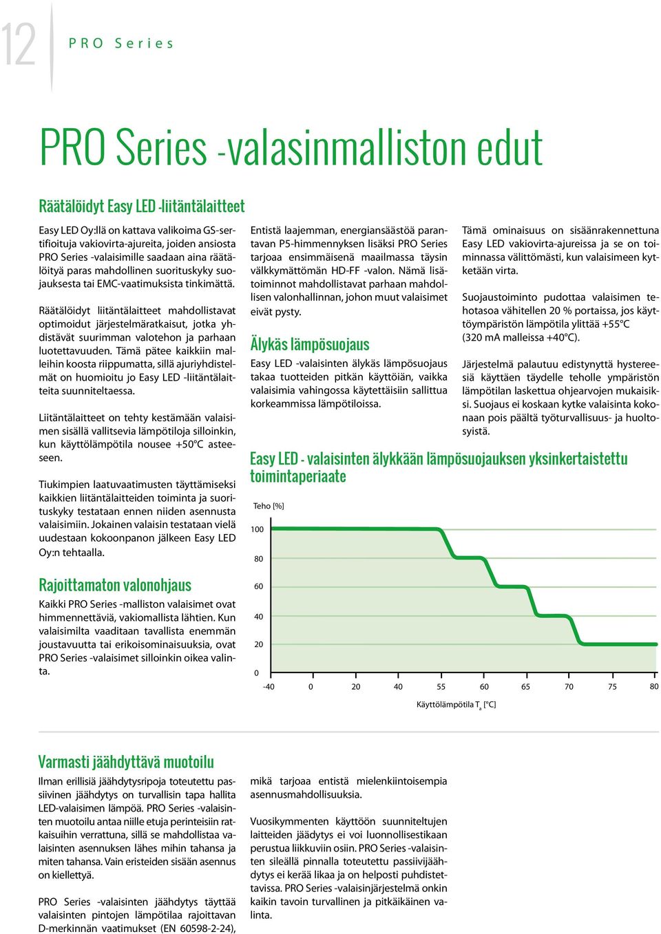 Räätälöidyt liitäntälaitteet mahdollistavat optimoidut järjestelmäratkaisut, jotka yhdistävät suurimman valotehon ja parhaan luotettavuuden.