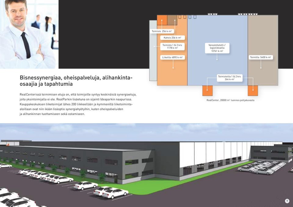 keskinäisiä synergiaetuja, joita yksintoimijalla ei ole. RealParkin lisäetuna on sijainti Ideaparkin naapurissa.