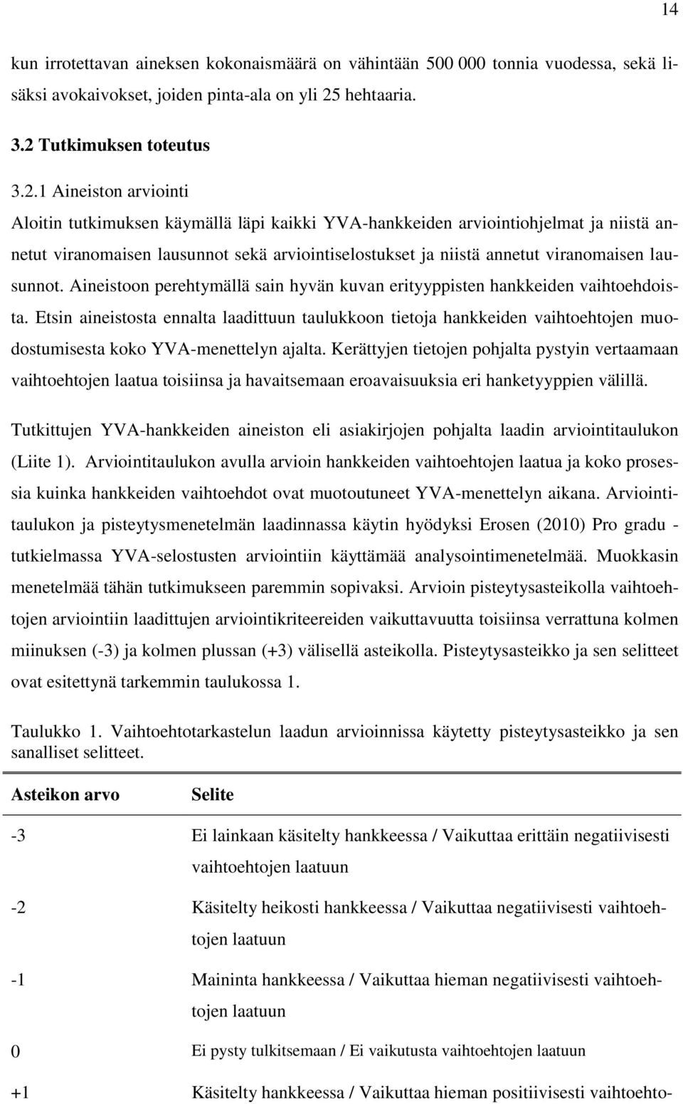 Tutkimuksen toteutus 3.2.