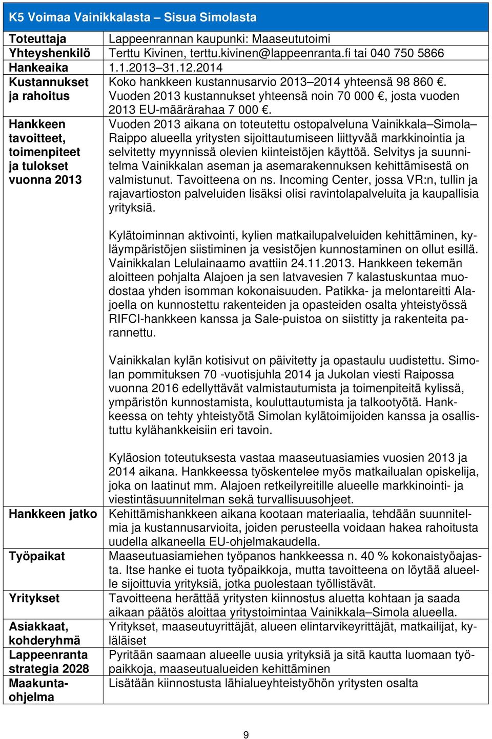 Vuoden 2013 aikana on toteutettu ostopalveluna Vainikkala Simola Raippo alueella yritysten sijoittautumiseen liittyvää markkinointia ja selvitetty myynnissä olevien kiinteistöjen käyttöä.