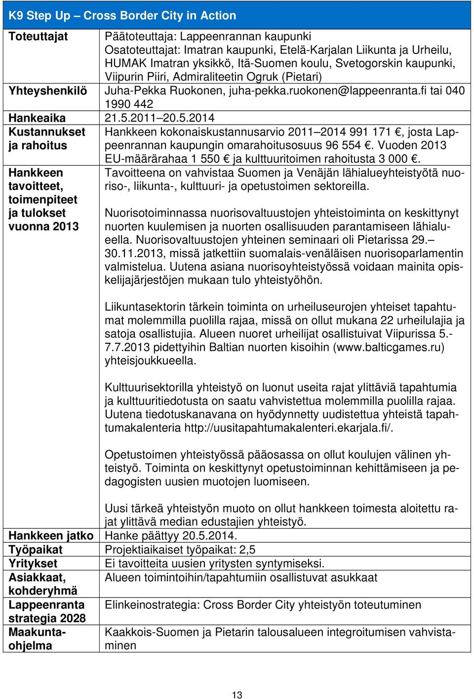 2011 20.5.2014 Kustannukset kokonaiskustannusarvio 2011 2014 991 171, josta Lappeenrannan kaupungin omarahoitusosuus 96 554. Vuoden 2013 EU-määrärahaa 1 550 ja kulttuuritoimen rahoitusta 3 000.