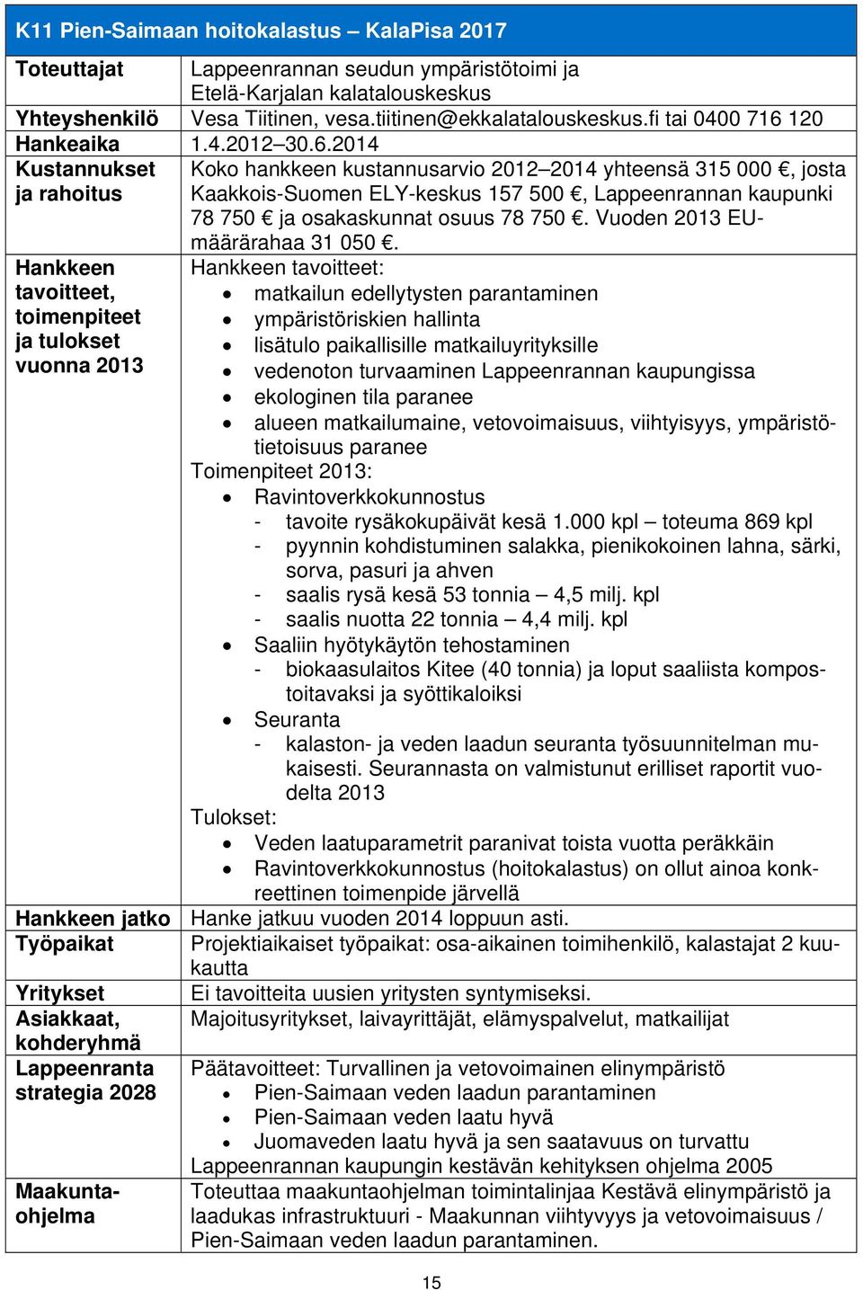 Vuoden 2013 EUmäärärahaa 31 050.