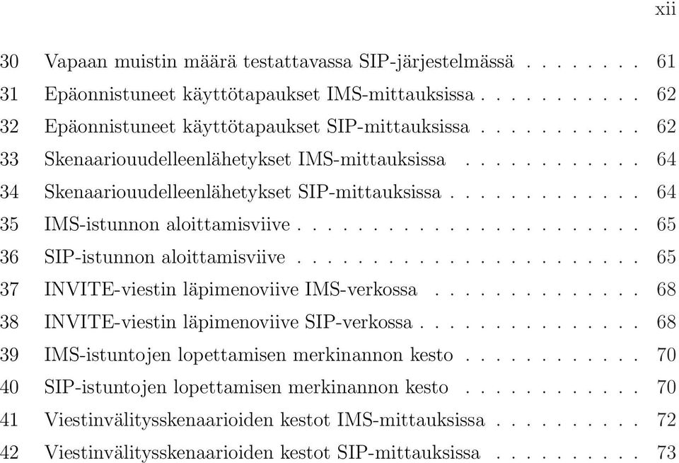 ...................... 65 36 SIP-istunnon aloittamisviive....................... 65 37 INVITE-viestin läpimenoviive IMS-verkossa.............. 68 38 INVITE-viestin läpimenoviive SIP-verkossa.