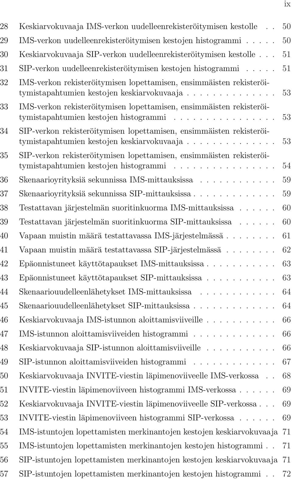 .... 51 32 IMS-verkon rekisteröitymisen lopettamisen, ensimmäisten rekisteröitymistapahtumien kestojen keskiarvokuvaaja.